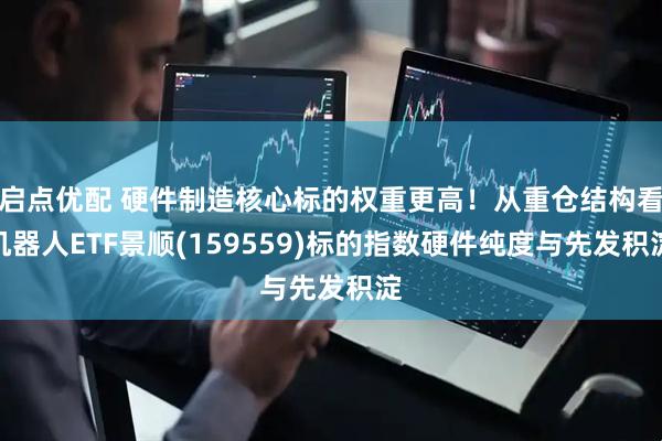 启点优配 硬件制造核心标的权重更高！从重仓结构看机器人ETF景顺(159559)标的指数硬件纯度与先发积淀