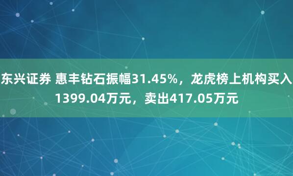 东兴证券 惠丰钻石振幅31.45%，龙虎榜上机构买入1399.04万元，卖出417.05万元